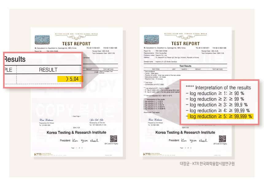 Haenim Smart DUO Test Report